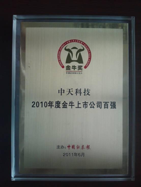 ���Ź��ʹ���-�����ɼ��Ƿ�,����Ʒ�Ƶ�ʵ��