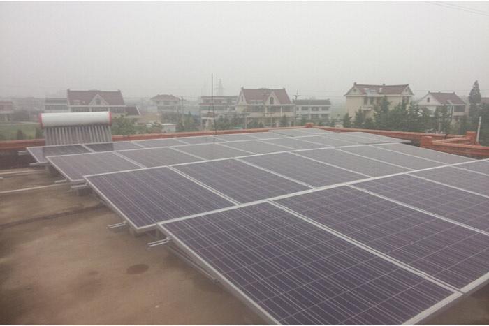 ���Ź��ʹ���-�����ɼ��Ƿ�,����Ʒ�Ƶ�ʵ��