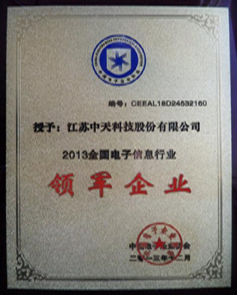 ���Ź��ʹ���-�����ɼ��Ƿ�,����Ʒ�Ƶ�ʵ��