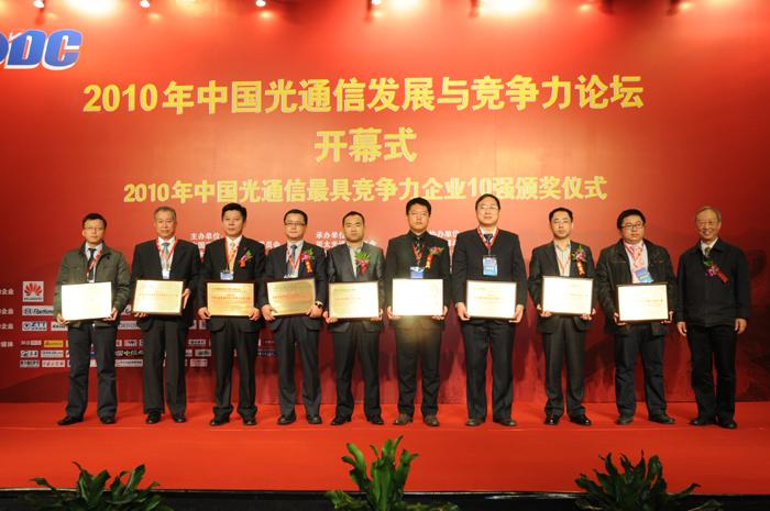 ���Ź��ʹ���-�����ɼ��Ƿ�,����Ʒ�Ƶ�ʵ��