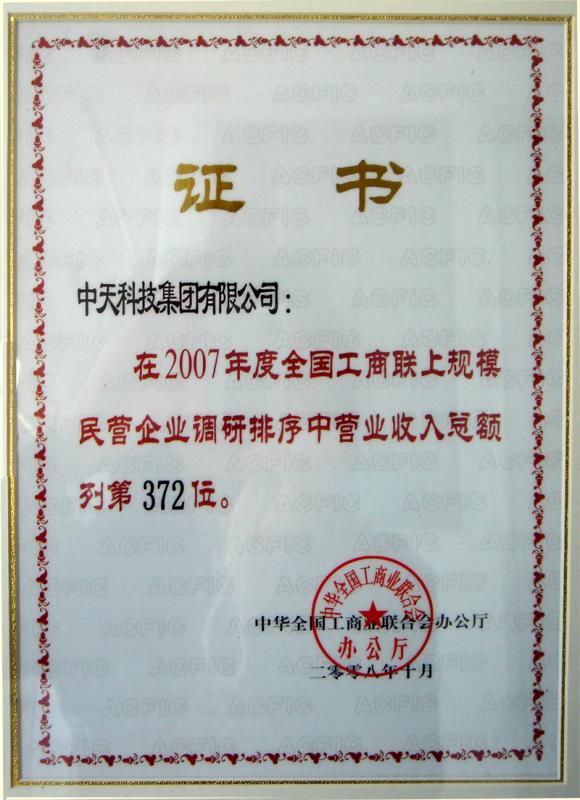 ���Ź��ʹ���-�����ɼ��Ƿ�,����Ʒ�Ƶ�ʵ��