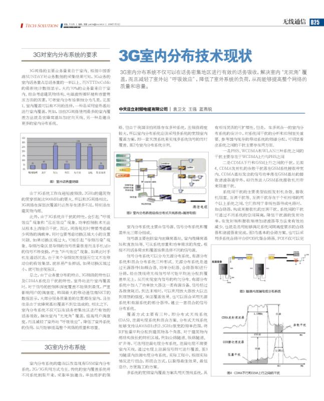 ���Ź��ʹ���-�����ɼ��Ƿ�,����Ʒ�Ƶ�ʵ��