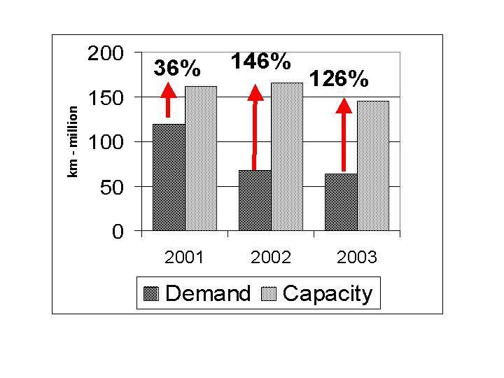 ���Ź��ʹ���-�����ɼ��Ƿ�,����Ʒ�Ƶ�ʵ��