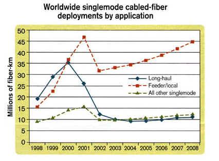 ���Ź��ʹ���-�����ɼ��Ƿ�,����Ʒ�Ƶ�ʵ��