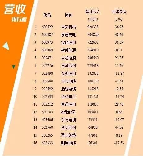 ���Ź��ʹ���-�����ɼ��Ƿ�,����Ʒ�Ƶ�ʵ��