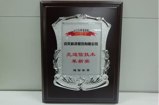 ���Ź��ʹ���-�����ɼ��Ƿ�,����Ʒ�Ƶ�ʵ��