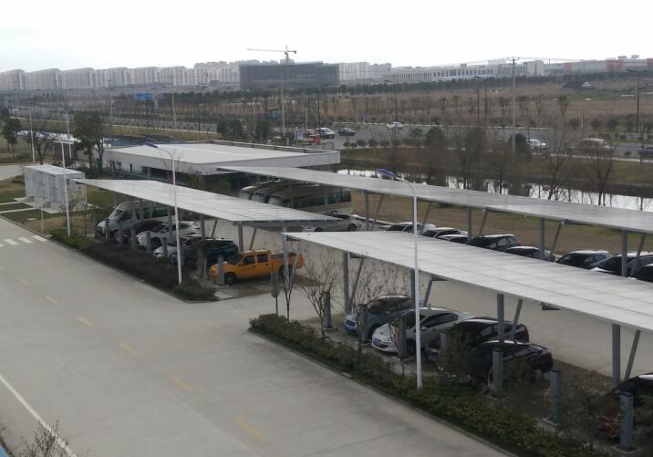 ���Ź��ʹ���-�����ɼ��Ƿ�,����Ʒ�Ƶ�ʵ��