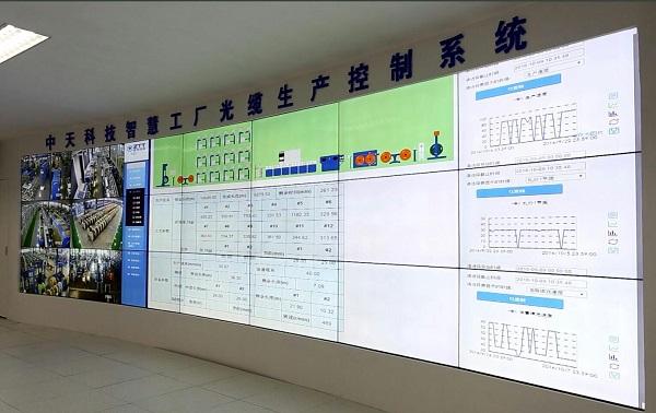 ���Ź��ʹ���-�����ɼ��Ƿ�,����Ʒ�Ƶ�ʵ��