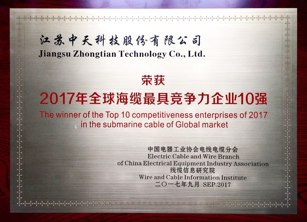 ���Ź��ʹ���-�����ɼ��Ƿ�,����Ʒ�Ƶ�ʵ��