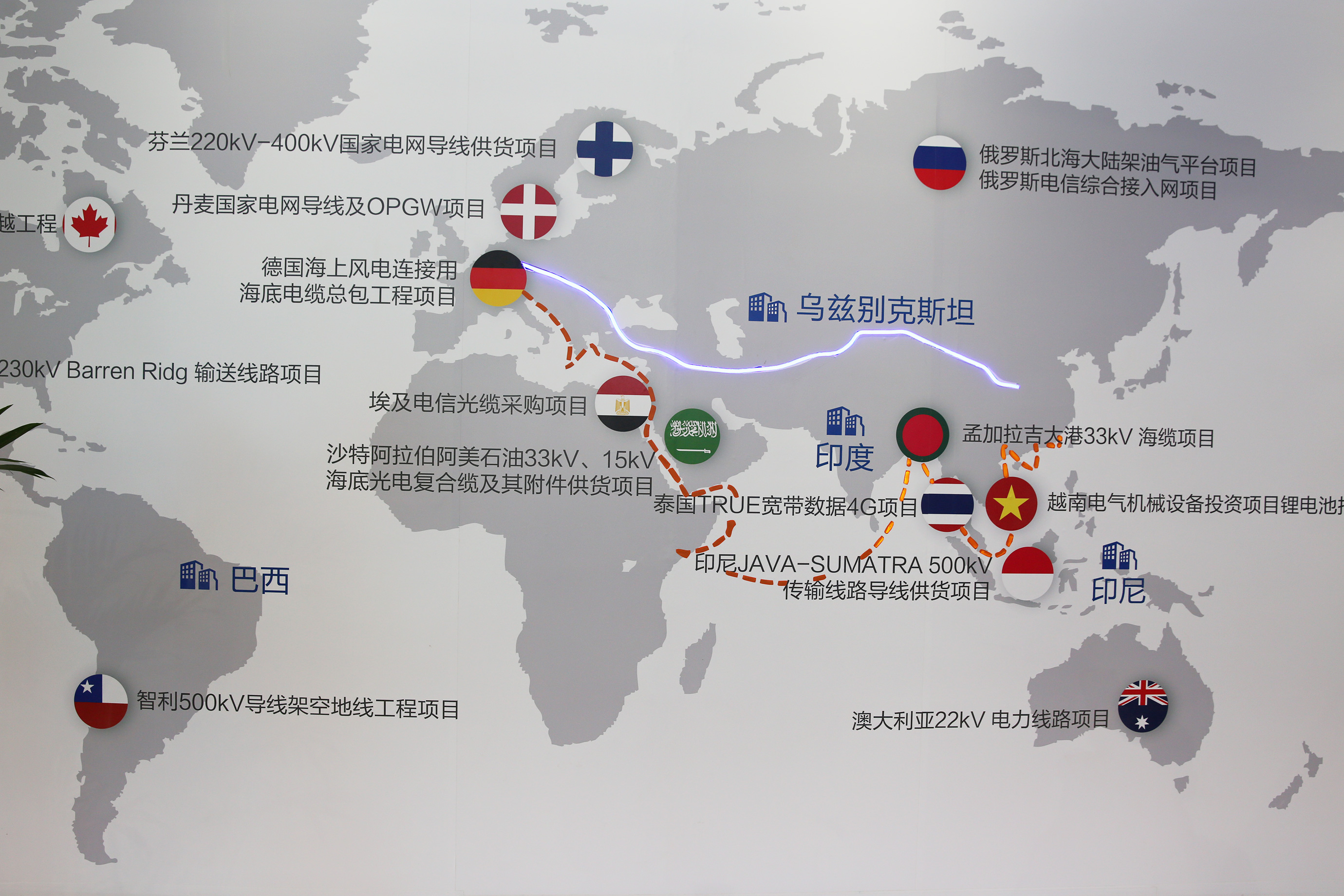 ���Ź��ʹ���-�����ɼ��Ƿ�,����Ʒ�Ƶ�ʵ��