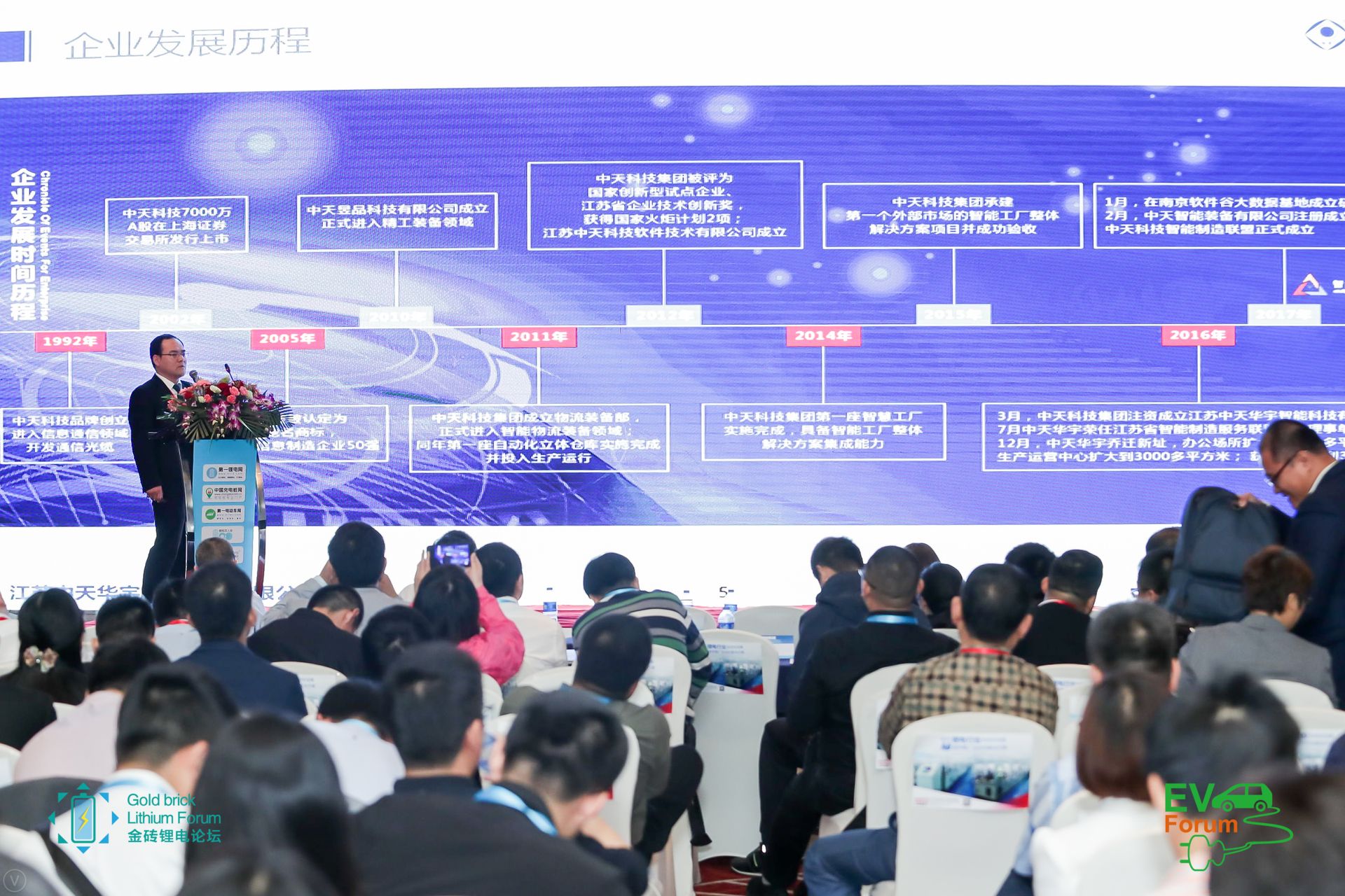 ���Ź��ʹ���-�����ɼ��Ƿ�,����Ʒ�Ƶ�ʵ��