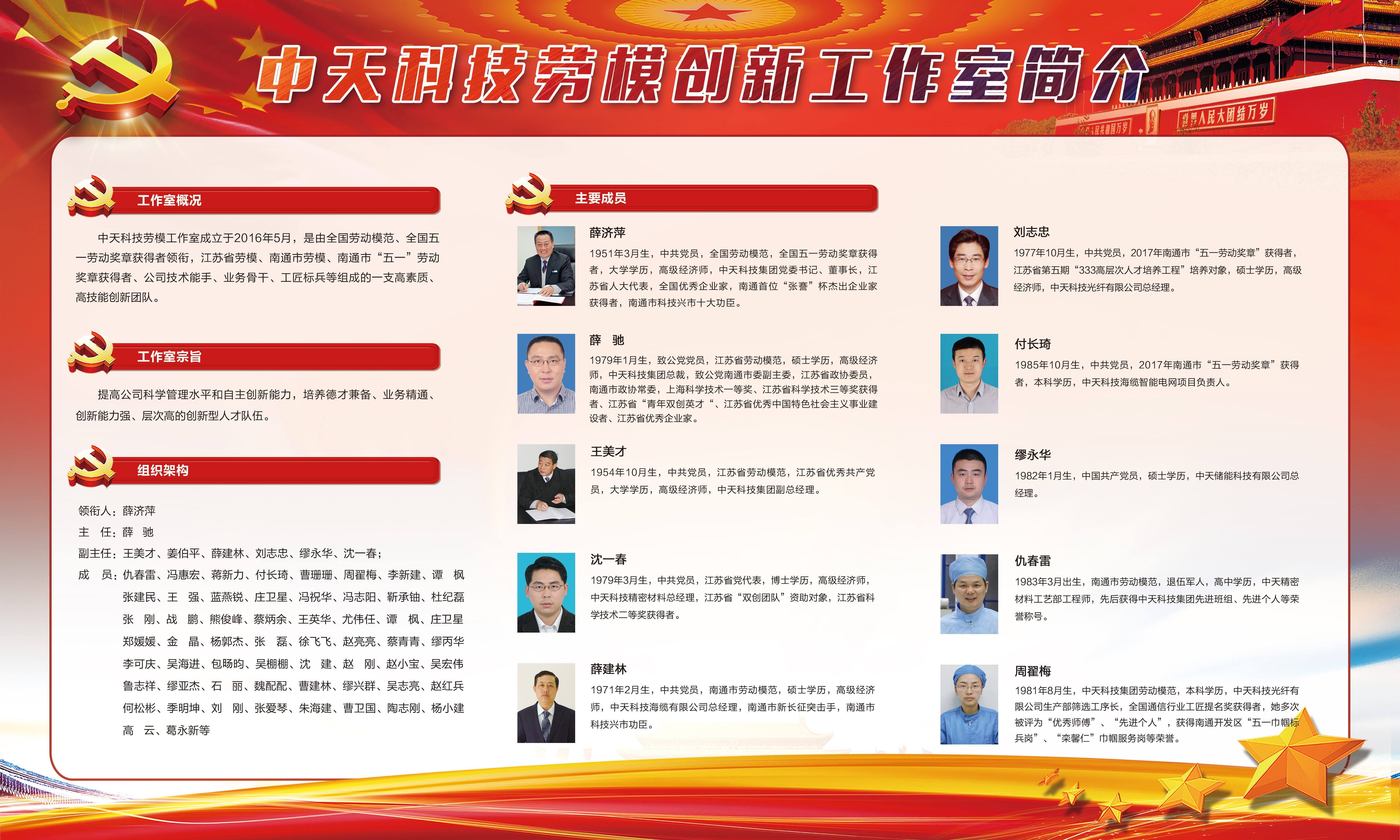 ���Ź��ʹ���-�����ɼ��Ƿ�,����Ʒ�Ƶ�ʵ��