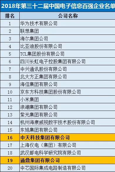 ���Ź��ʹ���-�����ɼ��Ƿ�,����Ʒ�Ƶ�ʵ��