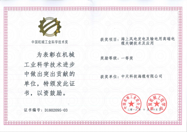 ���Ź��ʹ���-�����ɼ��Ƿ�,����Ʒ�Ƶ�ʵ��