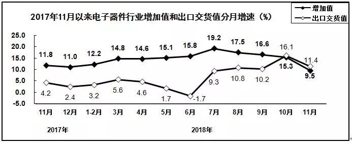 ���Ź��ʹ���-�����ɼ��Ƿ�,����Ʒ�Ƶ�ʵ��