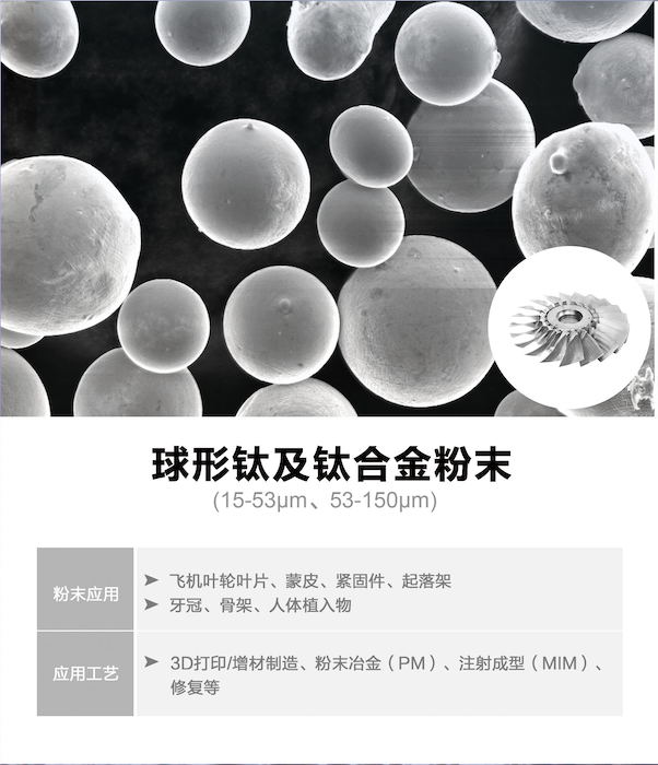 ���Ź��ʹ���-�����ɼ��Ƿ�,����Ʒ�Ƶ�ʵ��