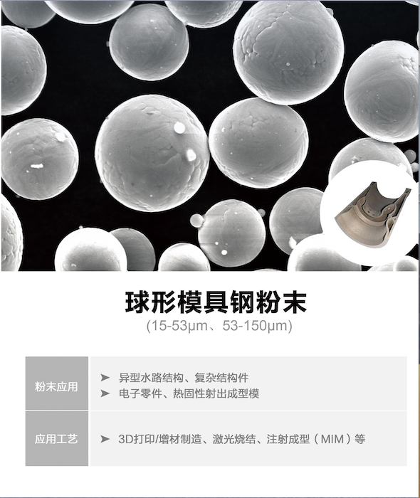 ���Ź��ʹ���-�����ɼ��Ƿ�,����Ʒ�Ƶ�ʵ��