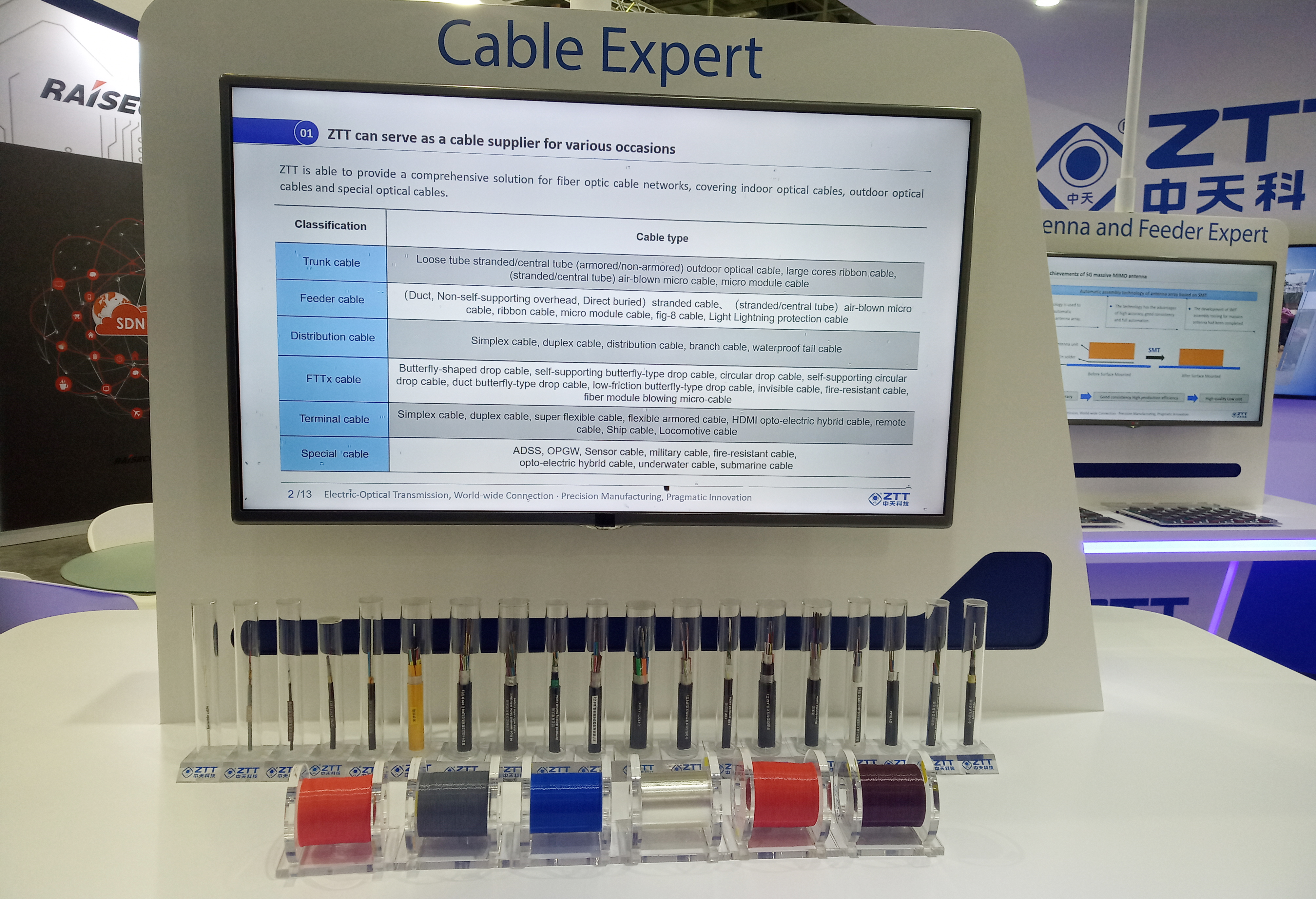 ���Ź��ʹ���-�����ɼ��Ƿ�,����Ʒ�Ƶ�ʵ��