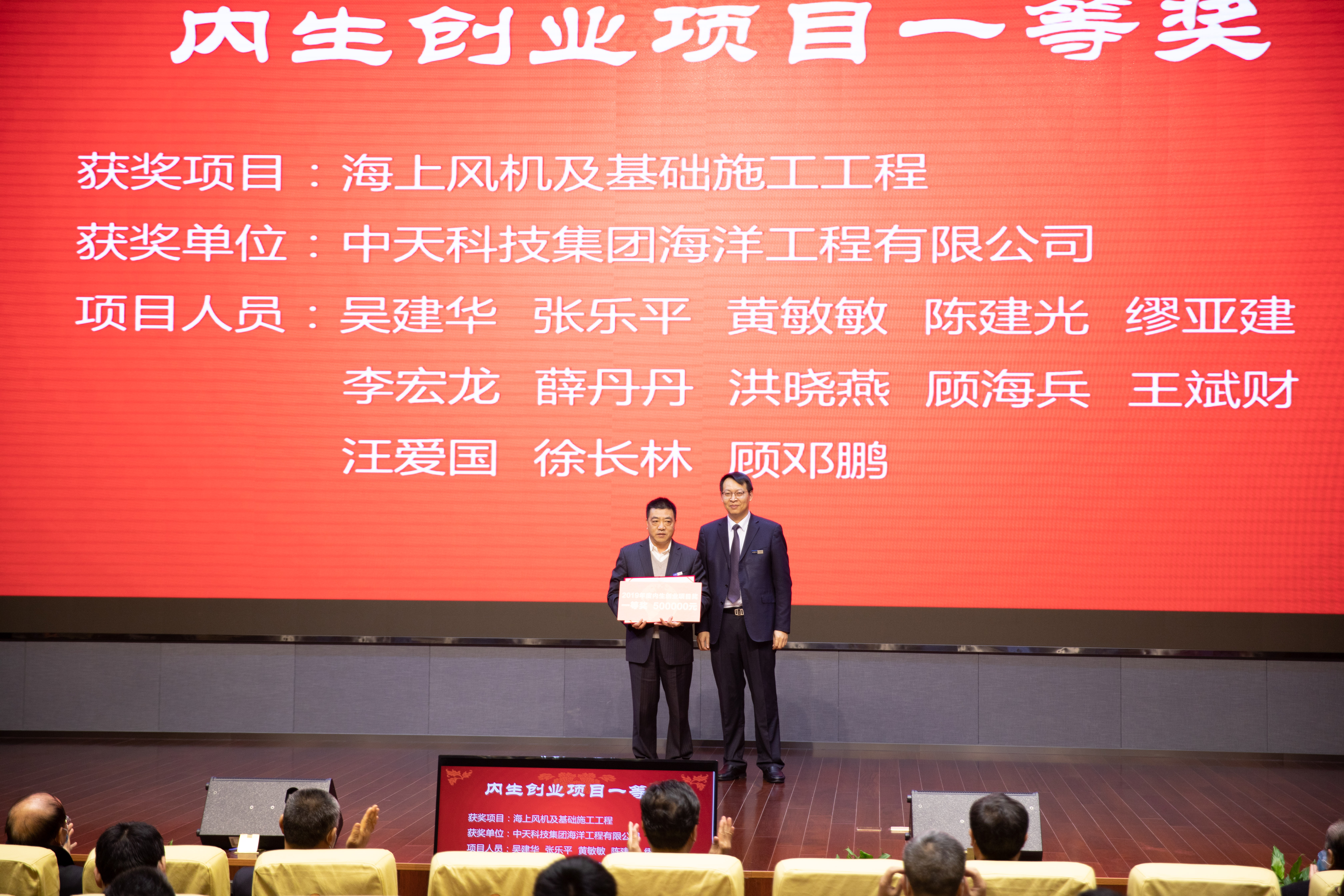 ���Ź��ʹ���-�����ɼ��Ƿ�,����Ʒ�Ƶ�ʵ��