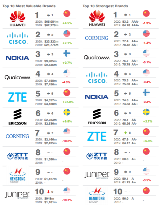 ���Ź��ʹ���-�����ɼ��Ƿ�,����Ʒ�Ƶ�ʵ��