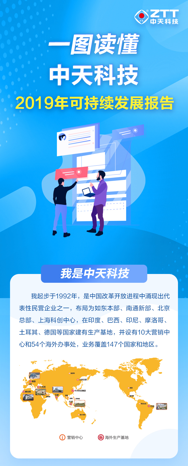 ���Ź��ʹ���-�����ɼ��Ƿ�,����Ʒ�Ƶ�ʵ��