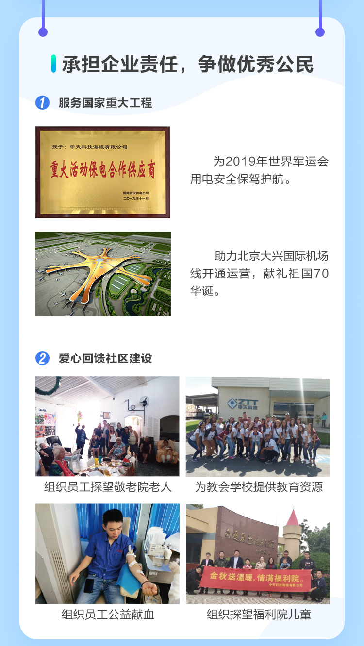 ���Ź��ʹ���-�����ɼ��Ƿ�,����Ʒ�Ƶ�ʵ��