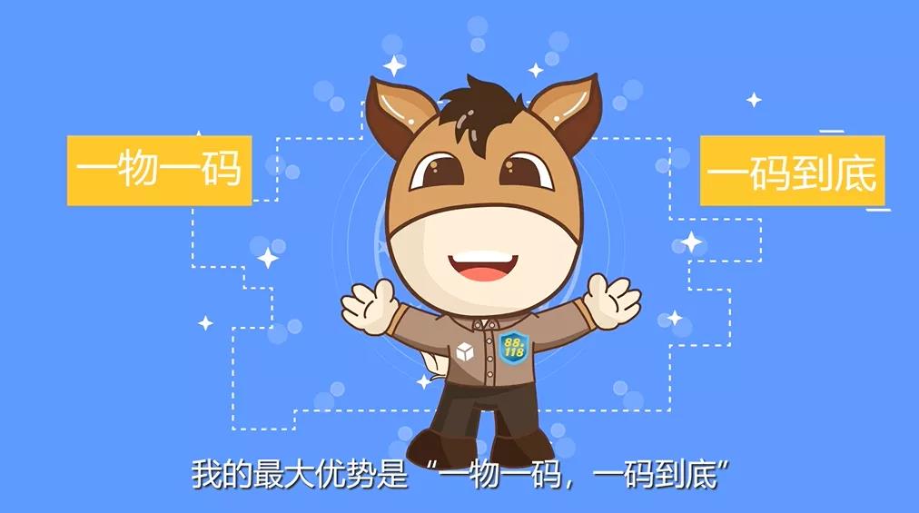 ���Ź��ʹ���-�����ɼ��Ƿ�,����Ʒ�Ƶ�ʵ��