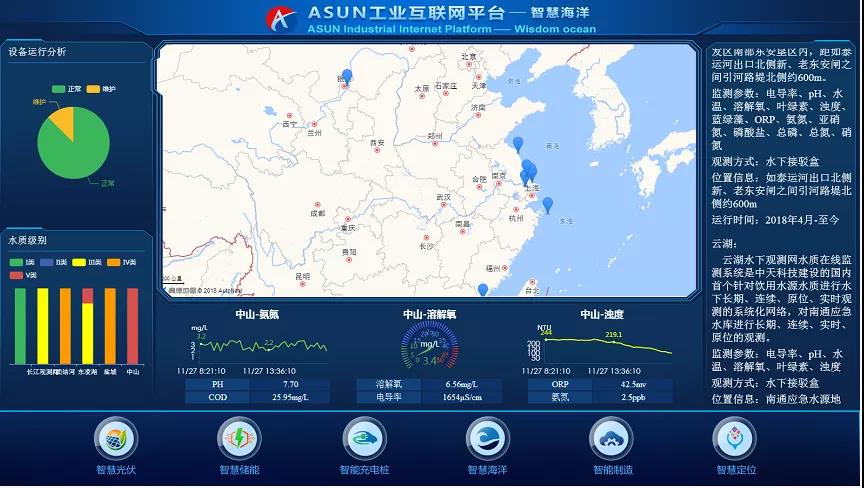 ���Ź��ʹ���-�����ɼ��Ƿ�,����Ʒ�Ƶ�ʵ��