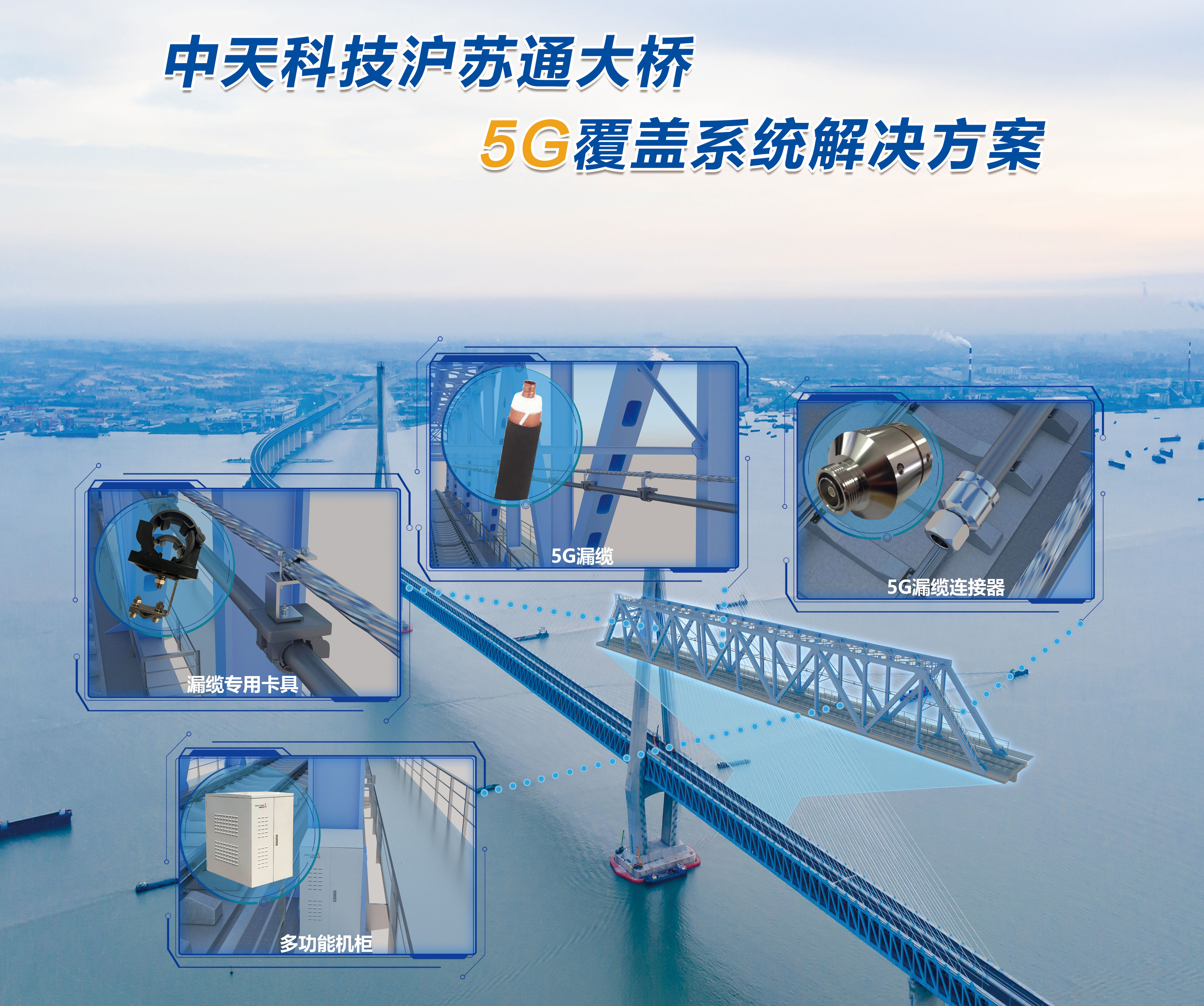 ���Ź��ʹ���-�����ɼ��Ƿ�,����Ʒ�Ƶ�ʵ��