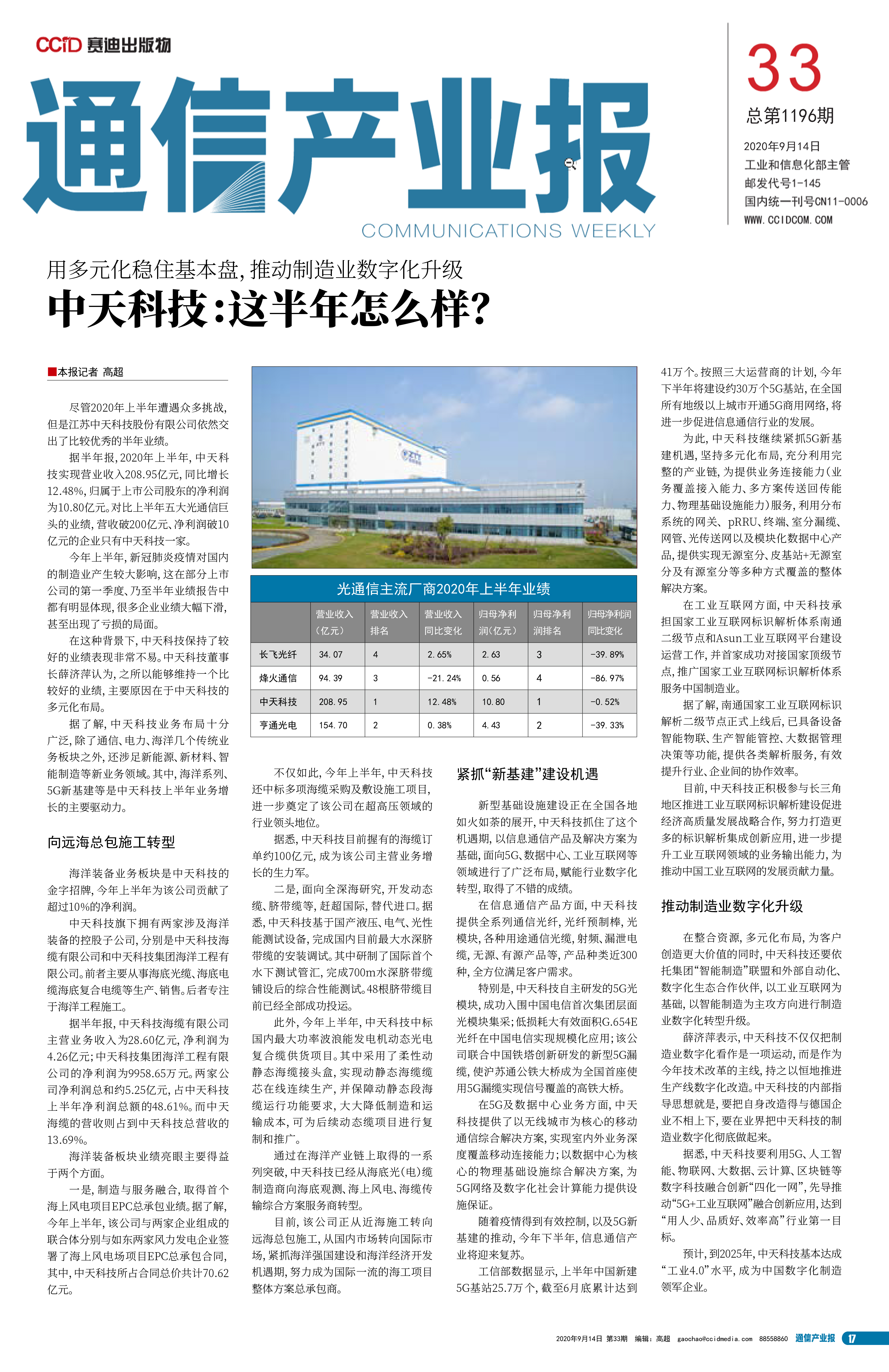 ���Ź��ʹ���-�����ɼ��Ƿ�,����Ʒ�Ƶ�ʵ��