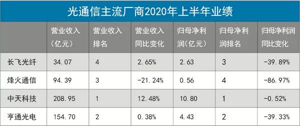 ���Ź��ʹ���-�����ɼ��Ƿ�,����Ʒ�Ƶ�ʵ��