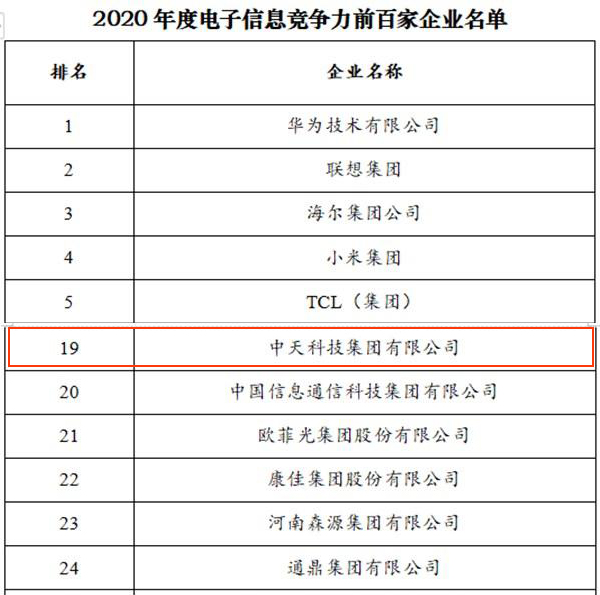 ���Ź��ʹ���-�����ɼ��Ƿ�,����Ʒ�Ƶ�ʵ��