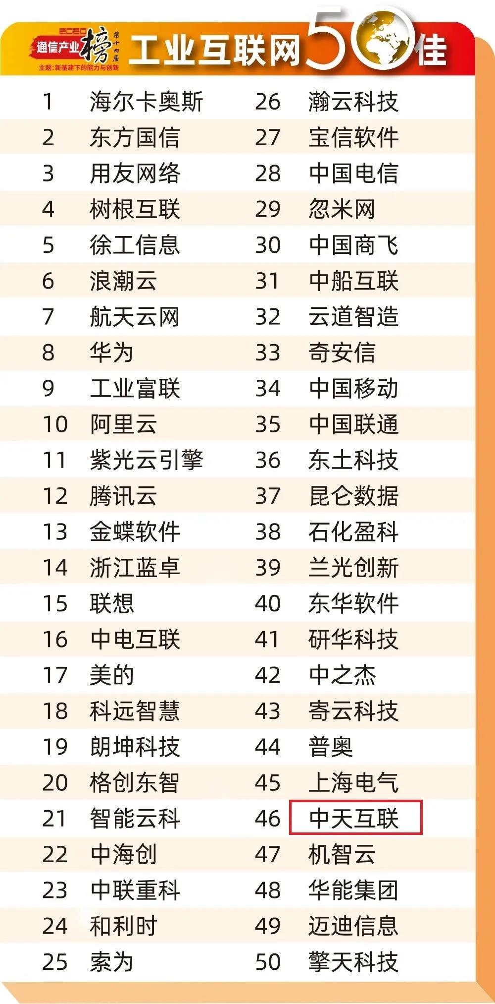 ���Ź��ʹ���-�����ɼ��Ƿ�,����Ʒ�Ƶ�ʵ��