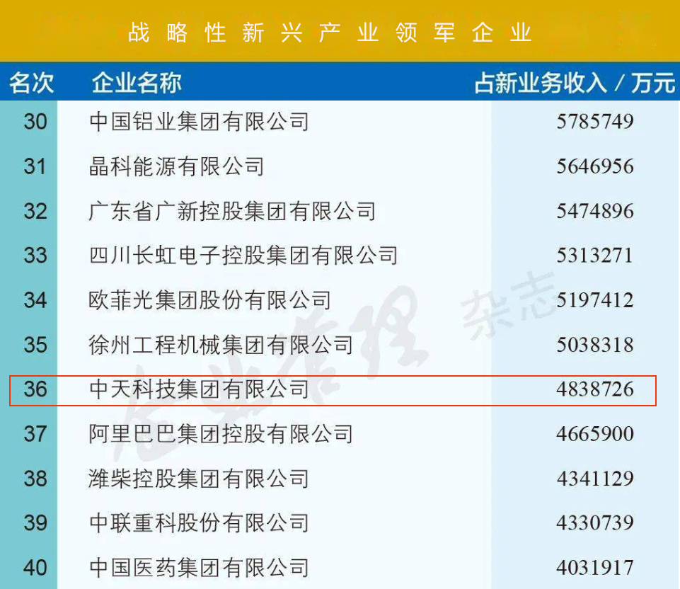 ���Ź��ʹ���-�����ɼ��Ƿ�,����Ʒ�Ƶ�ʵ��