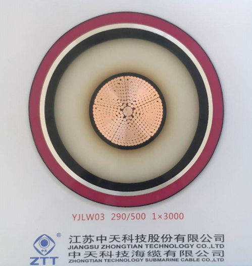 ���Ź��ʹ���-�����ɼ��Ƿ�,����Ʒ�Ƶ�ʵ��