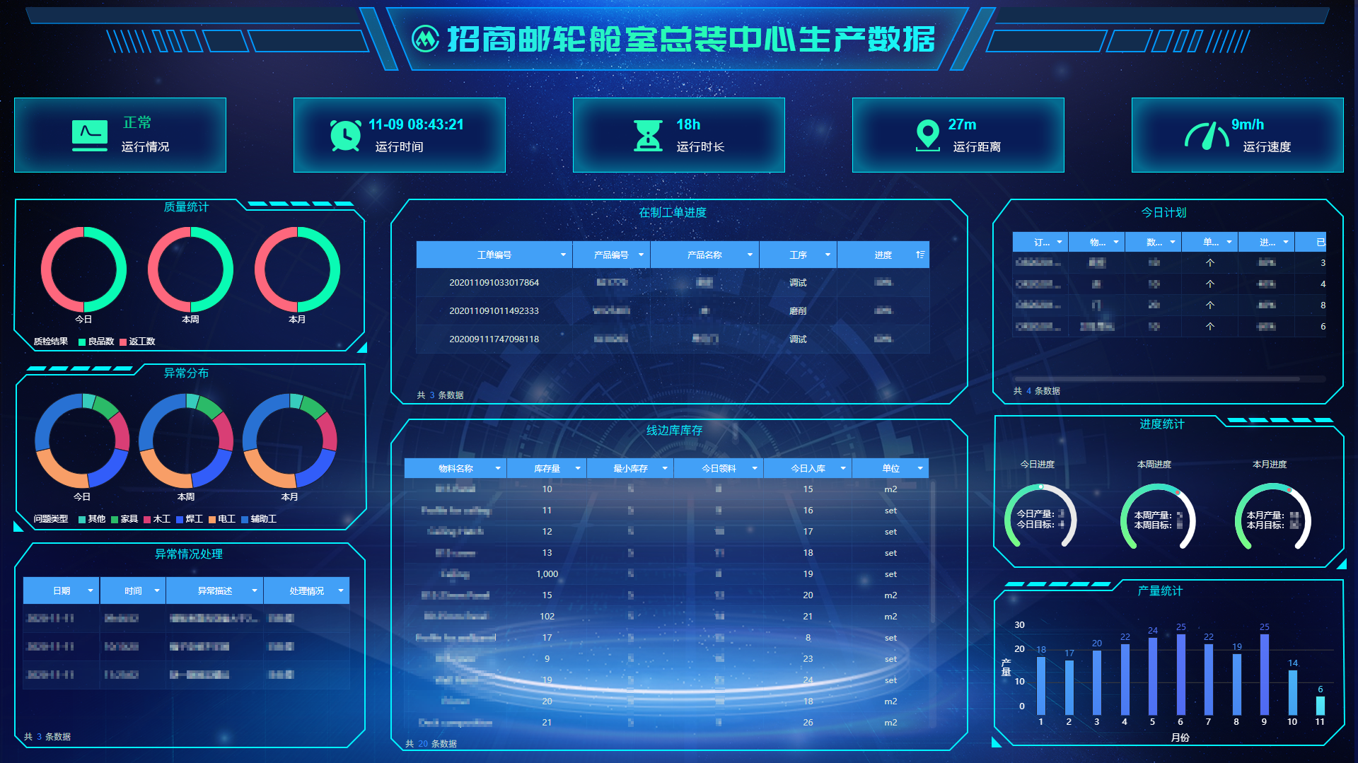 ���Ź��ʹ���-�����ɼ��Ƿ�,����Ʒ�Ƶ�ʵ��