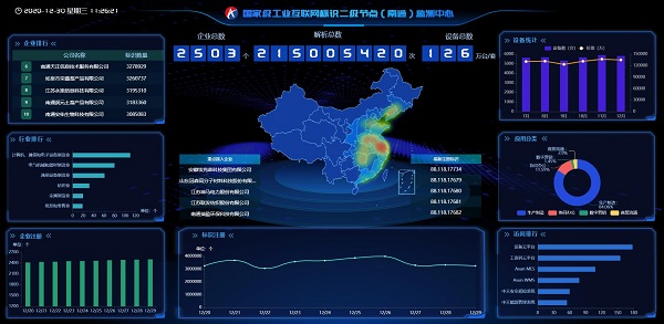 ���Ź��ʹ���-�����ɼ��Ƿ�,����Ʒ�Ƶ�ʵ��