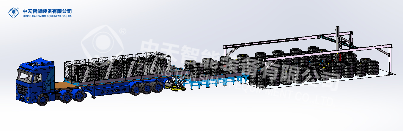 ���Ź��ʹ���-�����ɼ��Ƿ�,����Ʒ�Ƶ�ʵ��