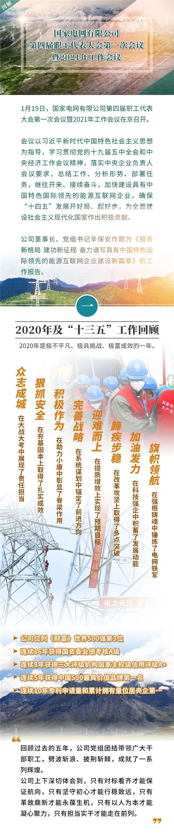 ���Ź��ʹ���-�����ɼ��Ƿ�,����Ʒ�Ƶ�ʵ��