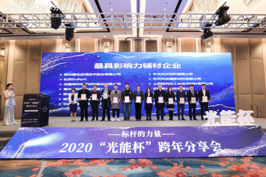 ���Ź��ʹ���-�����ɼ��Ƿ�,����Ʒ�Ƶ�ʵ��