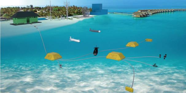 ���Ź��ʹ���-�����ɼ��Ƿ�,����Ʒ�Ƶ�ʵ��