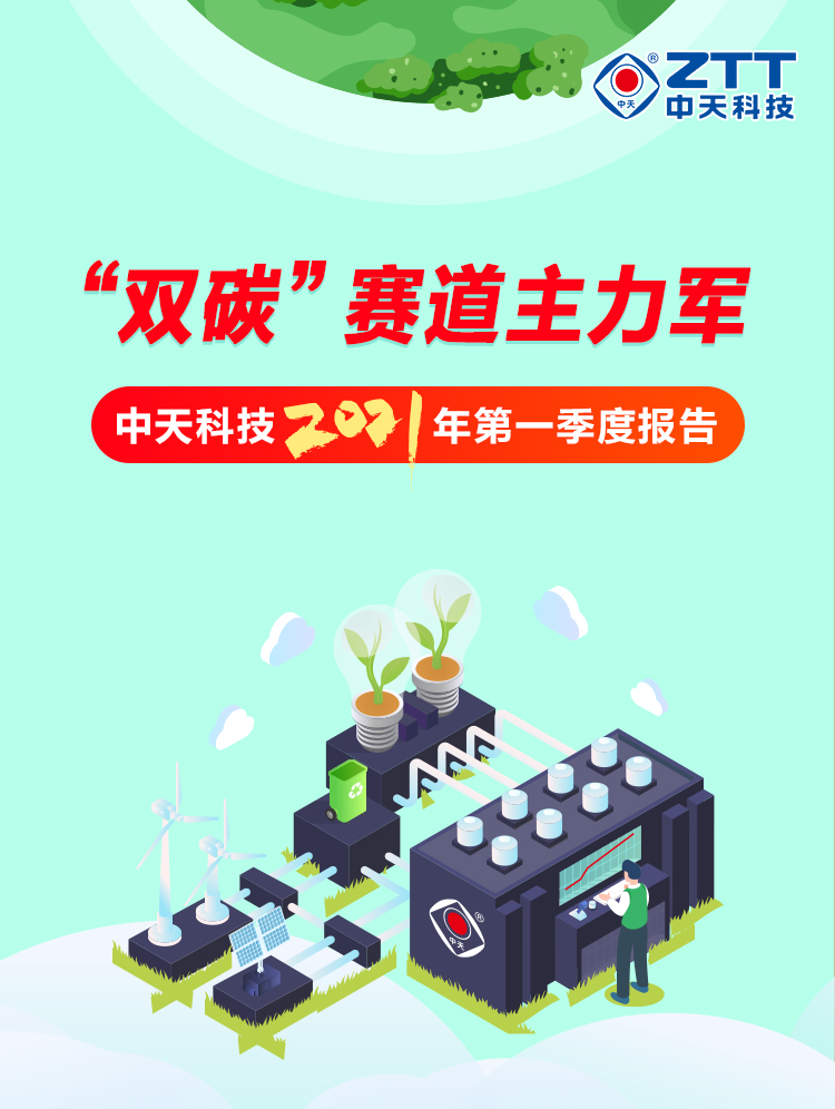 ���Ź��ʹ���-�����ɼ��Ƿ�,����Ʒ�Ƶ�ʵ��