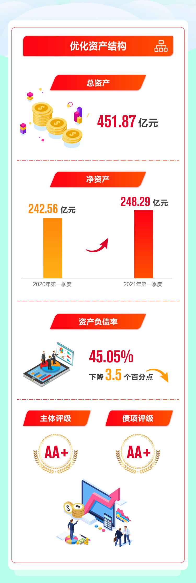 ���Ź��ʹ���-�����ɼ��Ƿ�,����Ʒ�Ƶ�ʵ��