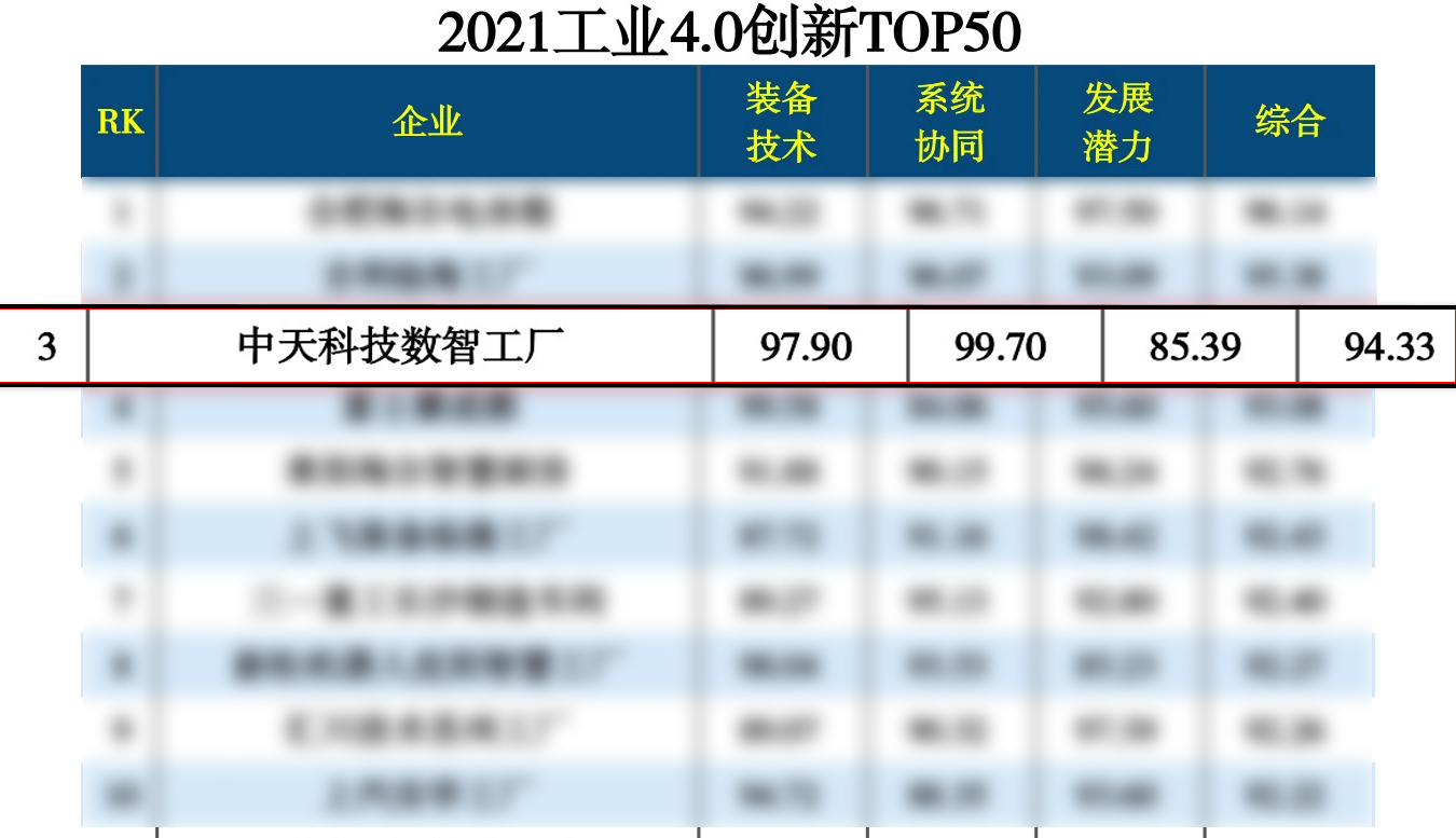 ���Ź��ʹ���-�����ɼ��Ƿ�,����Ʒ�Ƶ�ʵ��