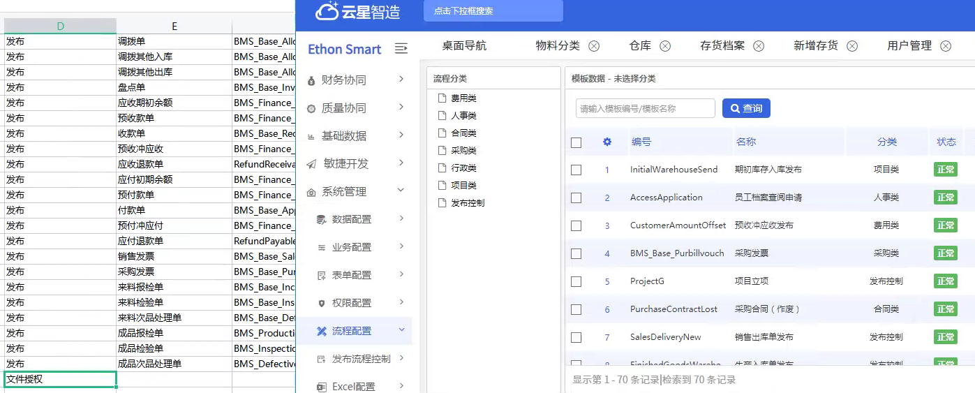 ���Ź��ʹ���-�����ɼ��Ƿ�,����Ʒ�Ƶ�ʵ��