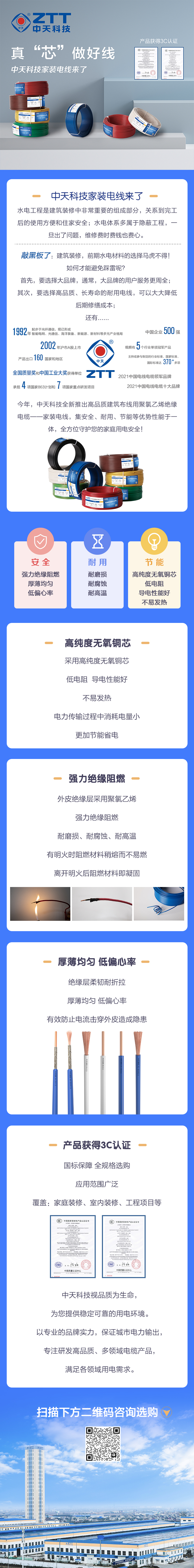 ���Ź��ʹ���-�����ɼ��Ƿ�,����Ʒ�Ƶ�ʵ��