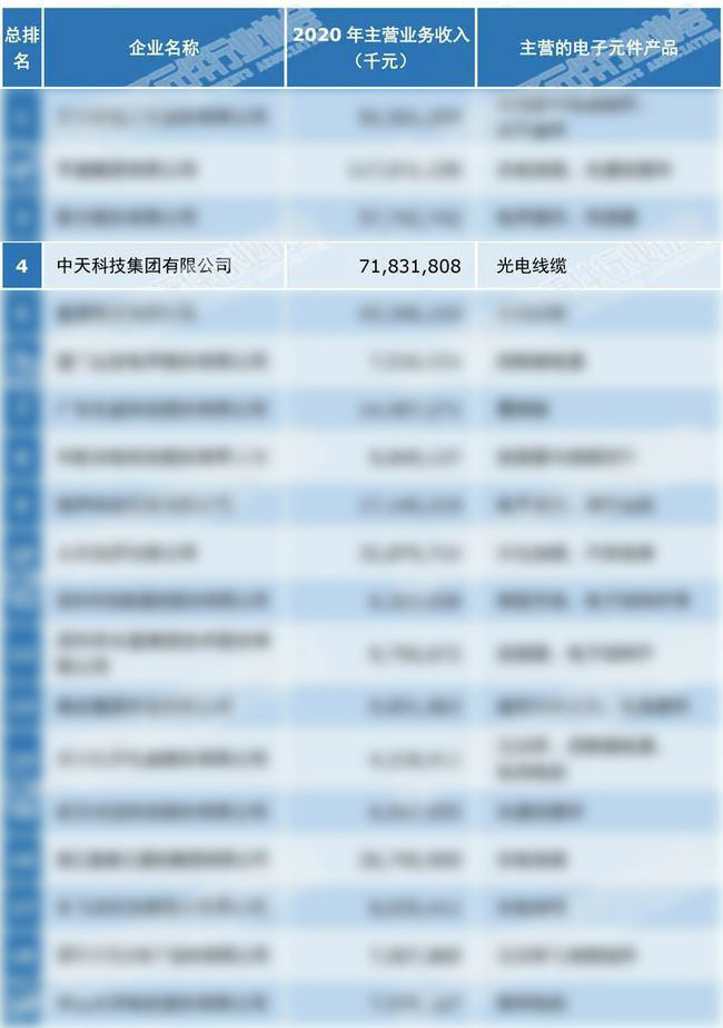 ���Ź��ʹ���-�����ɼ��Ƿ�,����Ʒ�Ƶ�ʵ��