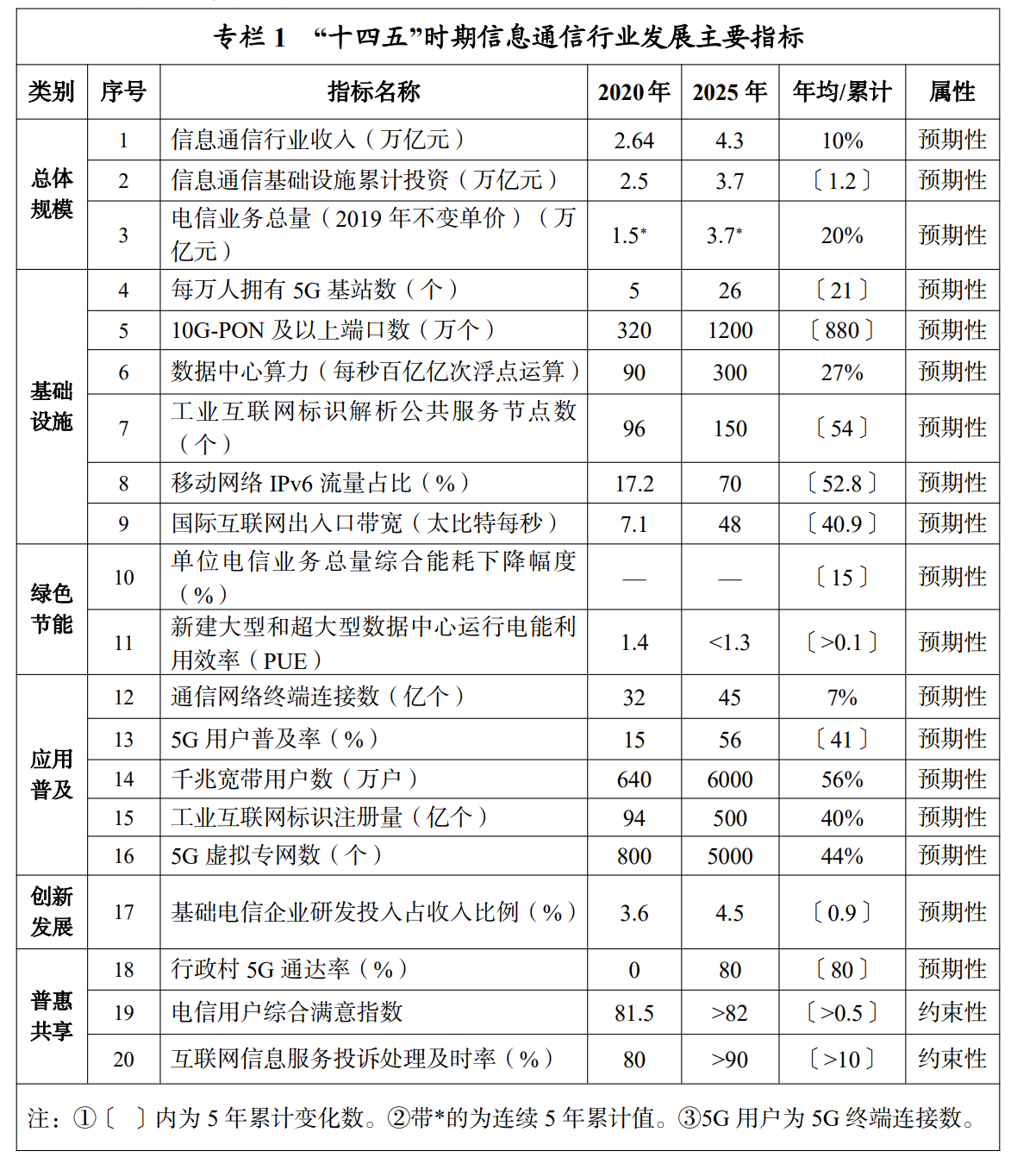 ���Ź��ʹ���-�����ɼ��Ƿ�,����Ʒ�Ƶ�ʵ��