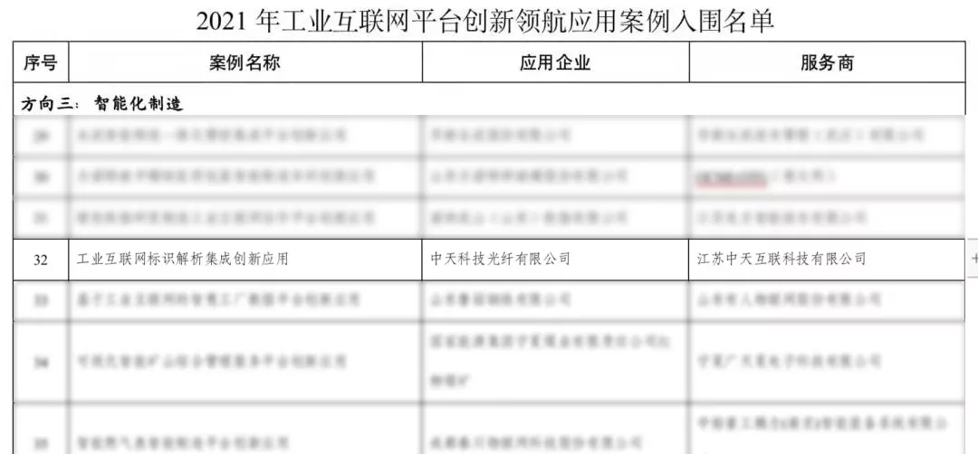 ���Ź��ʹ���-�����ɼ��Ƿ�,����Ʒ�Ƶ�ʵ��