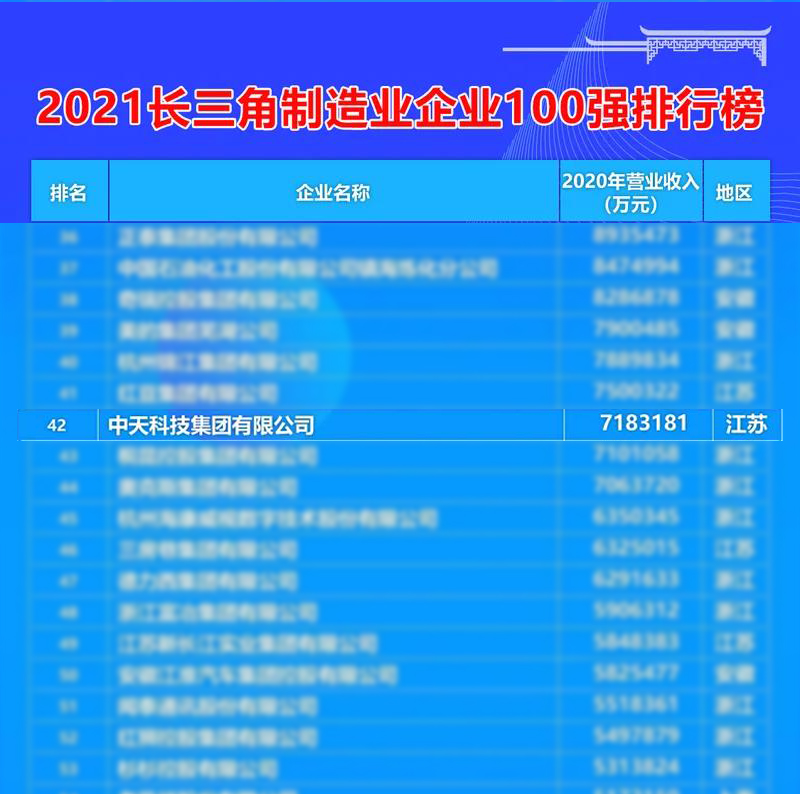 ���Ź��ʹ���-�����ɼ��Ƿ�,����Ʒ�Ƶ�ʵ��